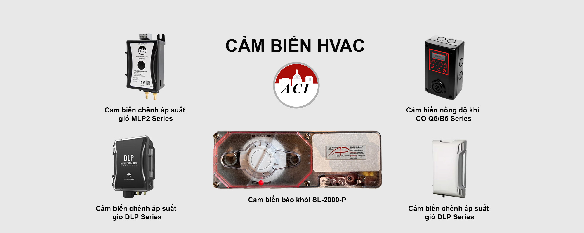 Cảm biến HVAC ACI