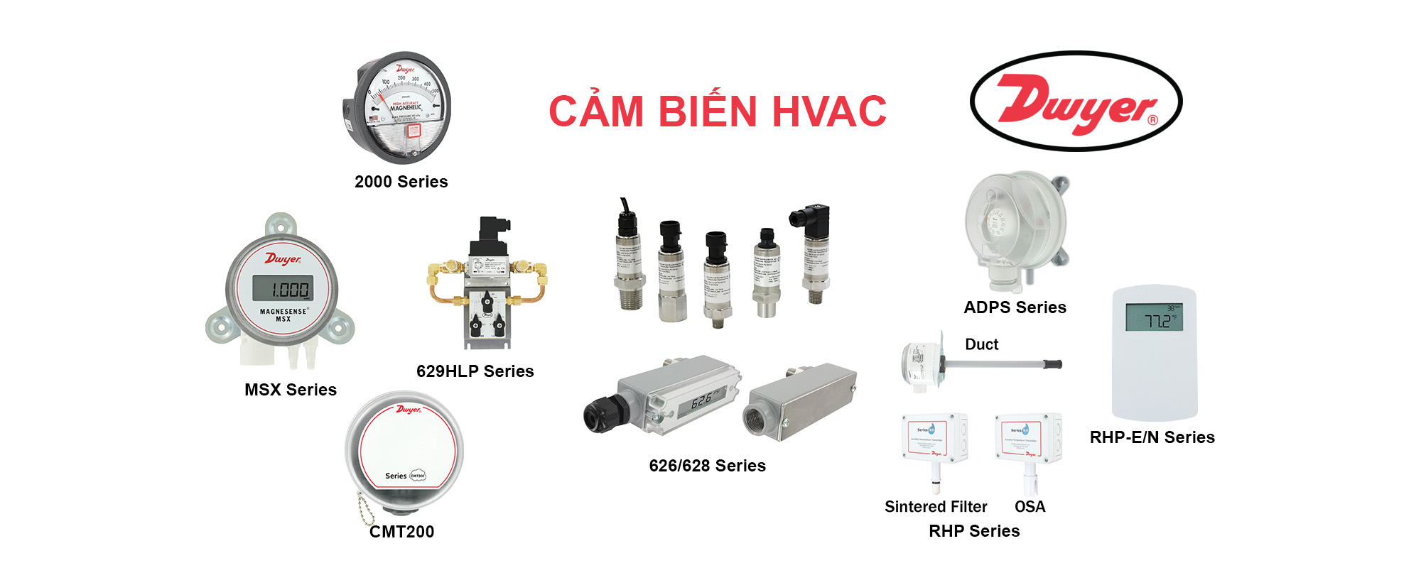 Cảm biến HVAC Dwyer